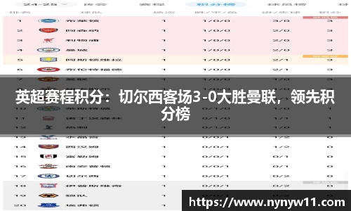 英超赛程积分：切尔西客场3-0大胜曼联，领先积分榜