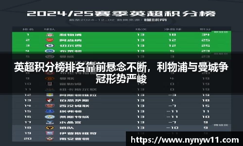 英超积分榜排名靠前悬念不断，利物浦与曼城争冠形势严峻