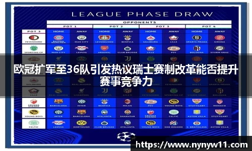 欧冠扩军至36队引发热议瑞士赛制改革能否提升赛事竞争力