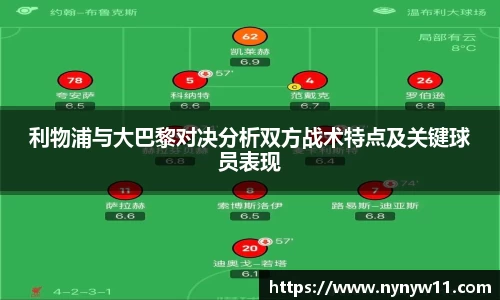 利物浦与大巴黎对决分析双方战术特点及关键球员表现