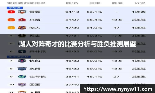 湖人对阵奇才的比赛分析与胜负推测展望