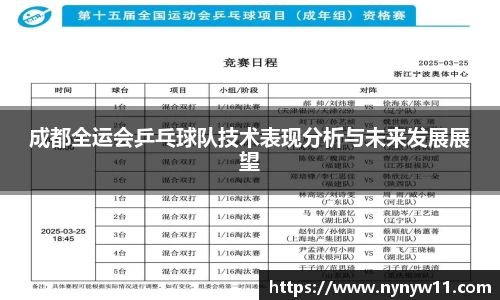 成都全运会乒乓球队技术表现分析与未来发展展望