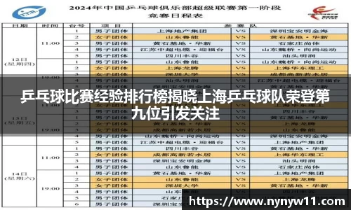 乒乓球比赛经验排行榜揭晓上海乒乓球队荣登第九位引发关注