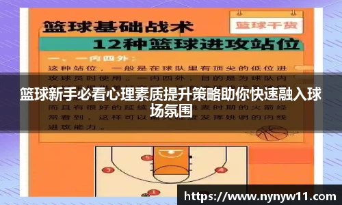 篮球新手必看心理素质提升策略助你快速融入球场氛围