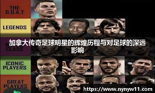 加拿大传奇足球明星的辉煌历程与对足球的深远影响