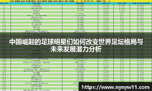 中国崛起的足球明星们如何改变世界足坛格局与未来发展潜力分析