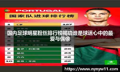 国内足球明星粉丝排行榜揭晓谁是球迷心中的最爱与偶像